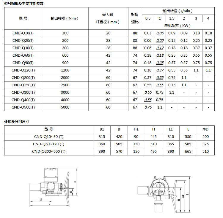 1577694545140911.png 图片2.png